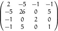 \begin{displaymath}
\pmatrix{ 2 & -5 & -1 & -1 \cr -5 & 26 & 0 & 5 \cr -1 & 0 & 2 & 0 \cr -1 & 5 & 0 & 1 \cr } \end{displaymath}