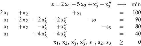 \begin{displaymath}
\setlength {\arraycolsep}{0.5em}
 \begin{array}
{rrrrrrrcr}
...
 ...x_2,\,x_3',\,x_3'',\,s_1,\,s_2,\,s_3$} &\geq& 0\\  \end{array} \end{displaymath}