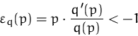\begin{displaymath}
\varepsilon_q(p)=p\cdot\frac{q'(p)}{q(p)}<-1
 \end{displaymath}